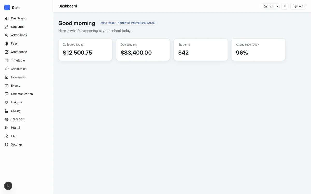 Slate dashboard: fees collected, outstanding, students, attendance at a glance